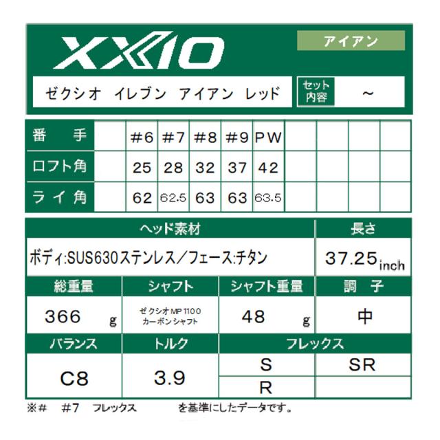 ゼクシオ(XXIO)アイアンセット メンズ 5本 ゼクシオ 11 レッドカラー (#6〜PW) MP1100ゴルフクラブ X…_5