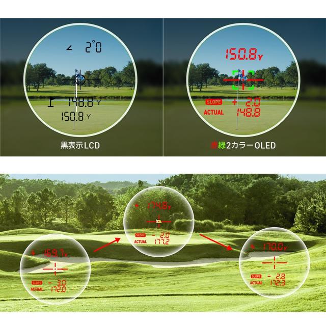 【ポイント5％！3/13 21:00〜22:59限定】グリーンオン(GREENON)ゴルフ 距離計 レーザーキャディー GL04W(Men’s、Lady’s)