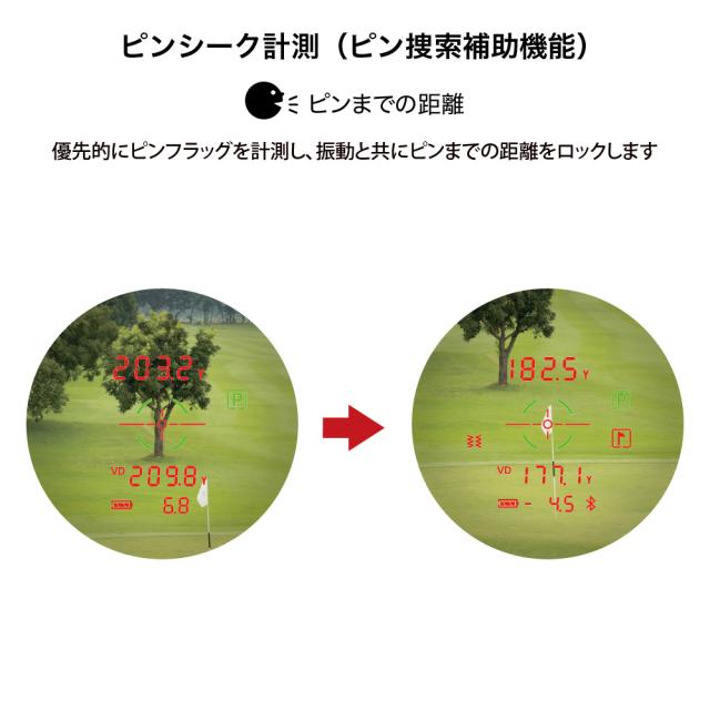 ショットナビ(Shot Navi)ゴルフ 距離計測器 Voice Laser GR Leo PRO(Men’s、Lady’s)_5
