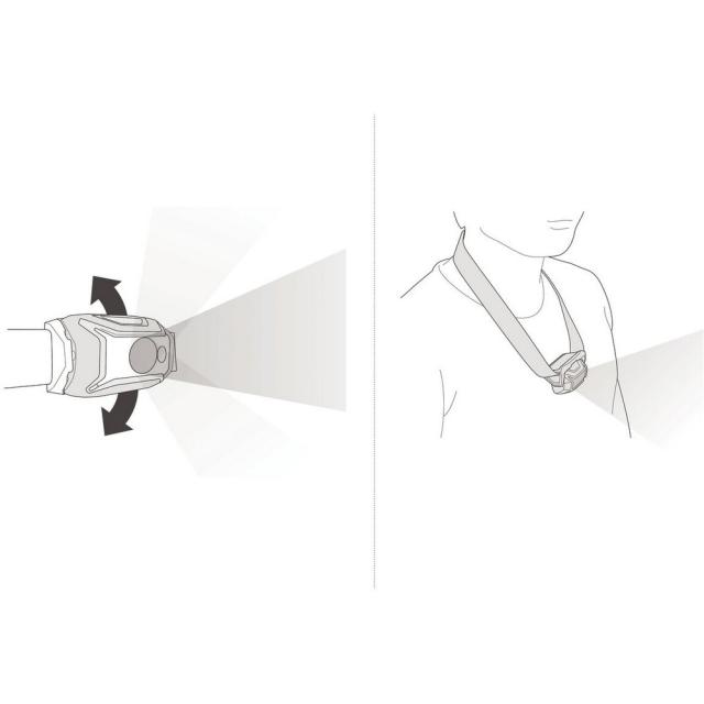 ペツル(Petzl)LEDヘッドライト ティカコア E067AB01(Men’s、Lady’s)_6