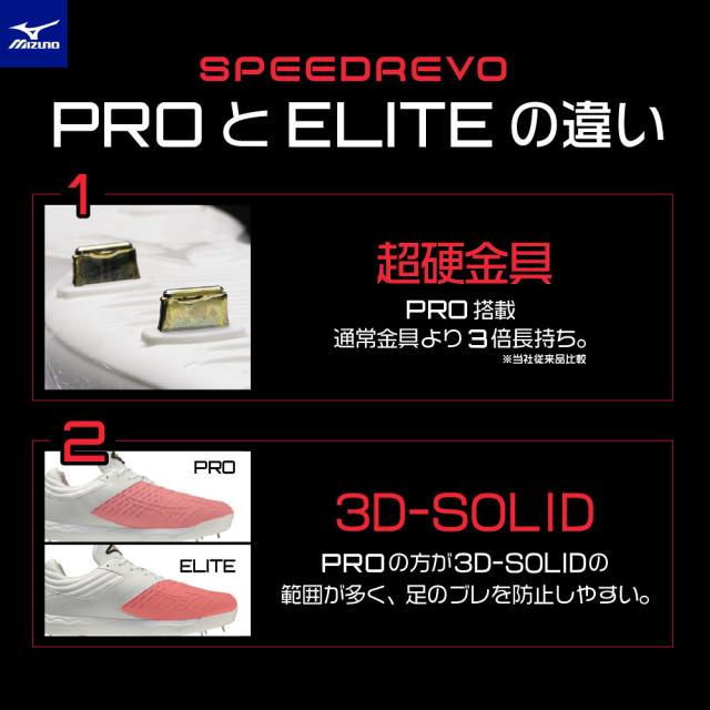 ⭐︎yu ka⭐︎さん専用 mizuno　ミズノプロ　スピードレボエースプロ　2 MIZUNO 交換往復送料無料 野球 スパイク 金具 黒 ミズノプロ