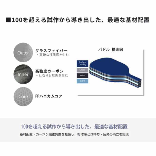 ヨネックス(YONEX)ZONE ピックルボール用パドル PCL-01EZYX-002