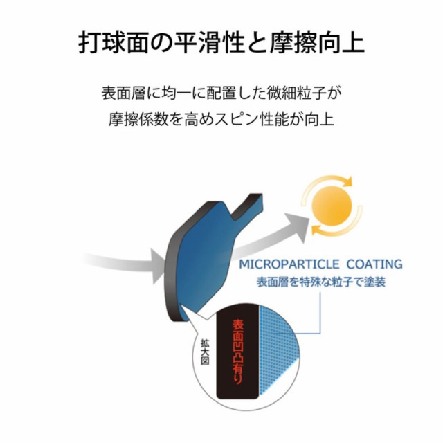ヨネックス（YONEX）：ピックルボール