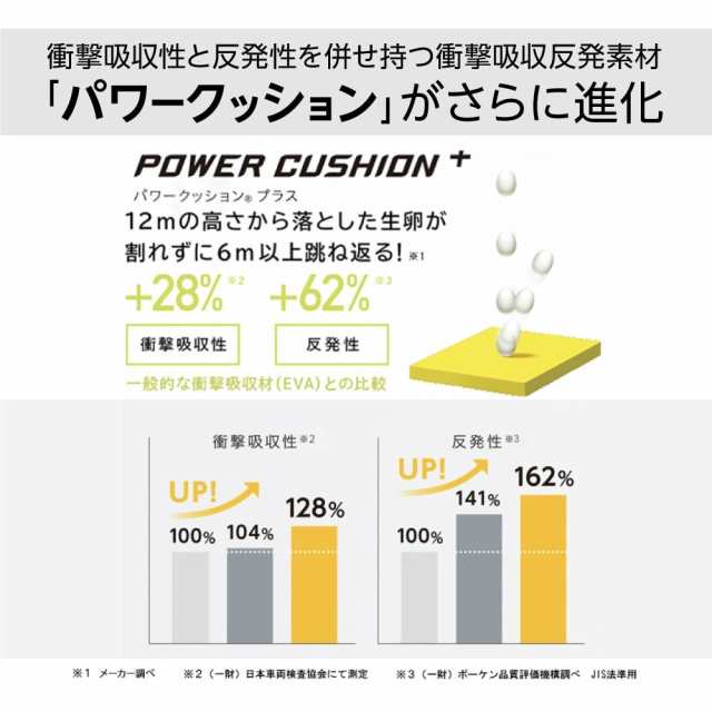 ヨネックス(YONEX)オールコート用 テニスシューズ レディース パワークッション エクリプション4 ウィメン AC SHT…