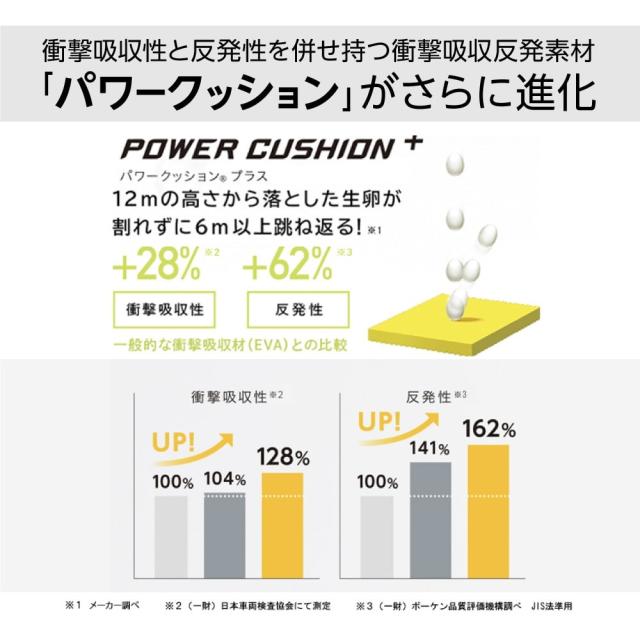 【ポイント5％！5/3 21:00〜22:59限定】ヨネックス(YONEX)オムニクレーコート用 テニスシューズ パワークッションエアラスダッシュ3 GC SHTAD3GC-36…_8