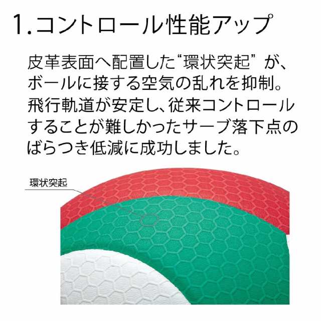 ポイント10％！ 8/13 21:00〜22:59限定】モルテン(molten)バレーボール 検定球 4号球 中学校用・家庭婦人用  フリスタテックバレーボーの通販はau PAY マーケット Super Sports XEBIO au PAY マーケット－通販サイト