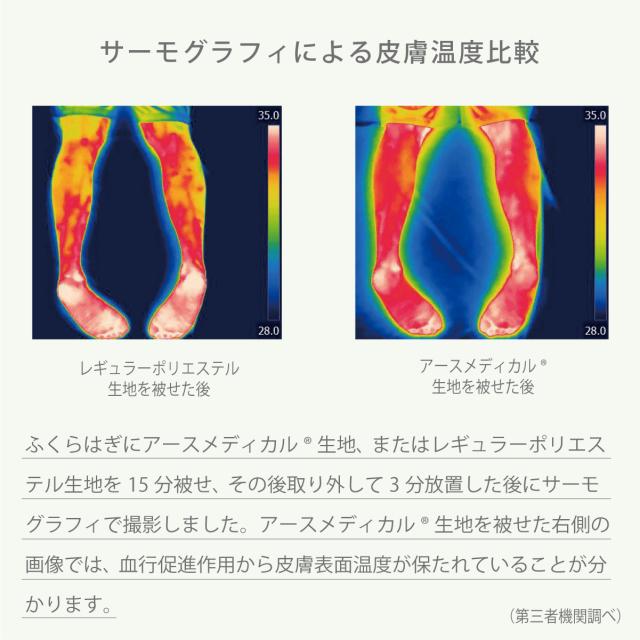 【ポイント5％！4/23 21:00〜22:59限定】オンヨネ(ONYONE)アースメディカルロングパンツ AAM24003 698(Men’s、Lady’s)_3