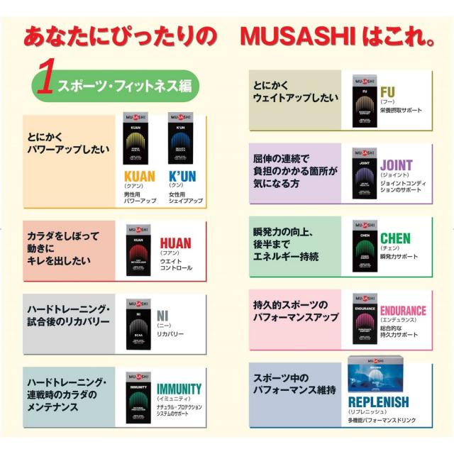 ムサシ(MUSASHI)CHEN チェン(ザ・アラウザル) スティック 3.6g×90本入 アルギニン アミノ酸(Men’s、…
