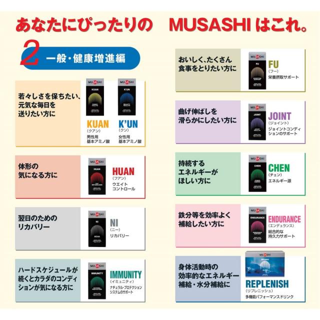 ムサシ(MUSASHI)KUAN クアン(ザ・クリエーティブ) スティック 3.6g×45本入 アルギニン アミノ酸(Men’…