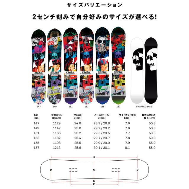 CAPiTA アウトサイダー150 24-25モデル 18-19 CAPiTA(ｷｬﾋﾟﾀ)・THE