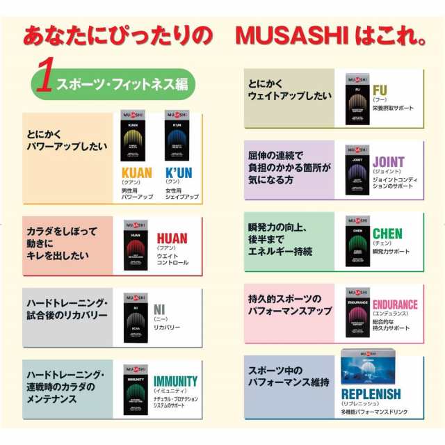 ムサシ(MUSASHI)NI ニー スティック 3.0g×45本入 L-ロイシン L-バリン