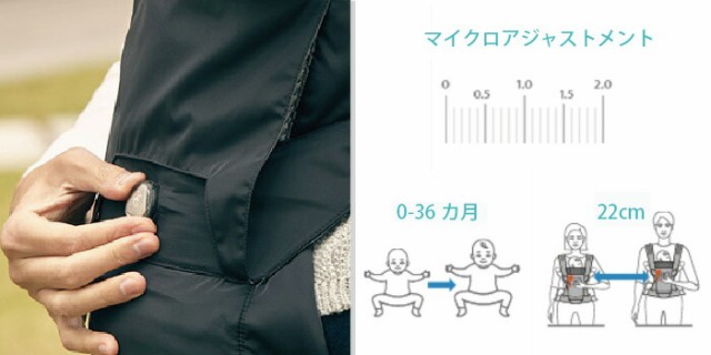 抱っこひも hugpapa ハグパパ ダイヤルフィット 3-in-1 ヒップシート ...