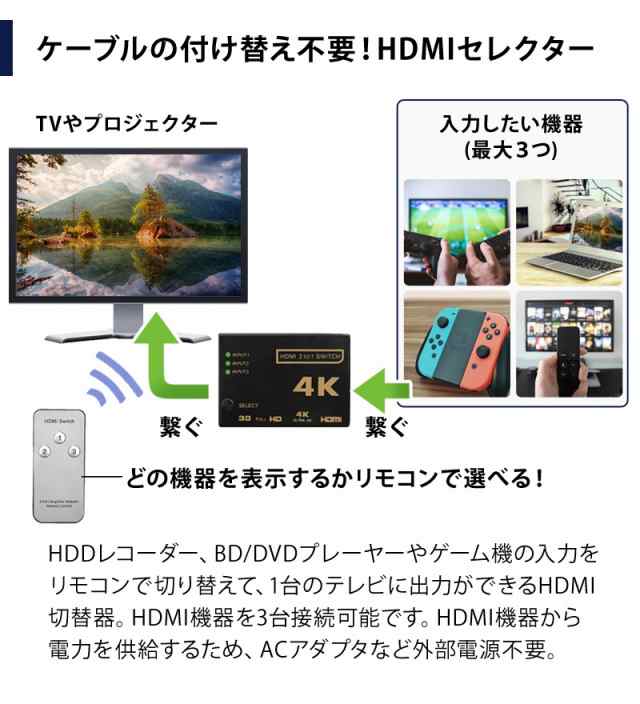 HDMI切替器 分配器 リモコン付き スイッチ 3入力1出力 HDMIセレクター 4k対応 3D映像 フルHD対応 USB給電ケーブル  送料無料の通販はau PAY マーケット - WONDER LABO