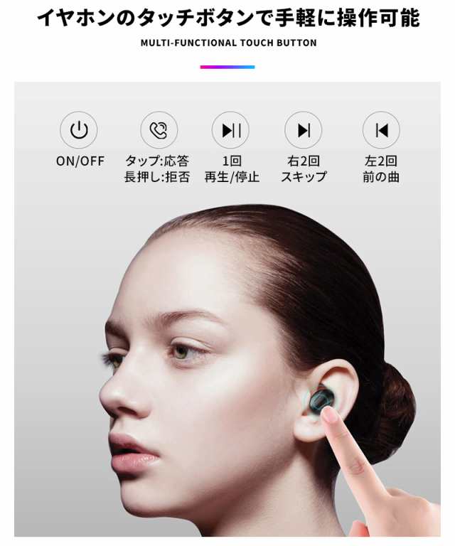 イヤホン Bluetooth ワイヤレス Bluetooth5 0 完全ワイヤレスイヤホン 両耳 片耳 マイク スポーツ Iphone Android 高音質 防水 充電ケーの通販はau Pay マーケット Wonder Labo