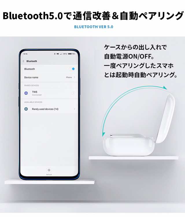 ワイヤレスイヤホン Bluetooth5 0 Iphone 防水 テレワーク マイク 両耳 片耳 ブルートゥース 完全ワイヤレスイヤホン 高音質 片耳 スポーの通販はau Pay マーケット Wonder Labo