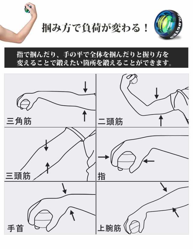 パワーリストボール スナップ パワースピナー 筋トレ リハビリ 腕力アップ 握力 手首 トレーニング器具 グリップの通販はau Pay マーケット Wonder Labo