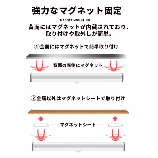 センサーライト 屋外 屋内 充電式 人感 ライト LEDライト 照明 クローゼットライト 室内 廊下 小型 ランタン 玄関 防災グッズ おしゃれ  の通販はau PAY マーケット - WONDER LABO