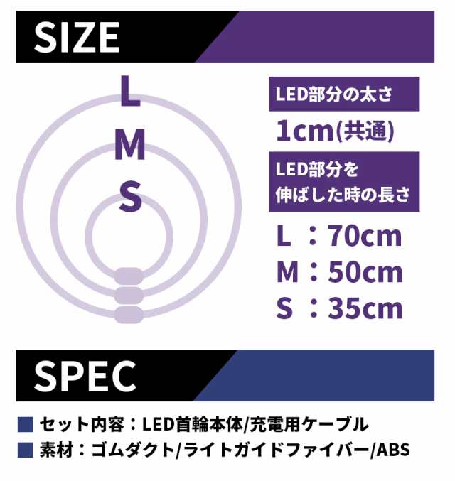 犬 首輪 光る 小型犬 中型犬 大型犬 ペット LEDライト USB充電式 猫 35cm 50cm 70cm ペット用品 ドッググッズ 安全  送料無料の通販はau PAY マーケット - WONDER LABO