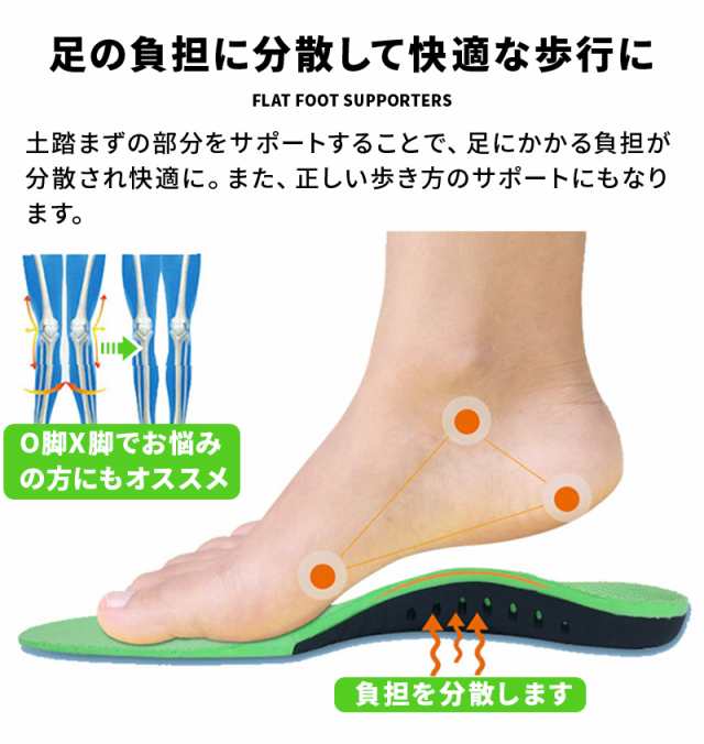 キッズS 偏平足 矯正 インソール 中敷き 足裏の痛み 腰痛 衝撃吸収