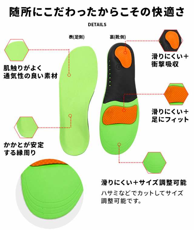 偏平足 インソール 扁平足 衝撃吸収 矯正 アーチサポーター 子供 土踏まず O脚 X脚 インソール レディース メンズ 中敷き 体圧分散  立ちの通販はau PAY マーケット - WONDER LABO