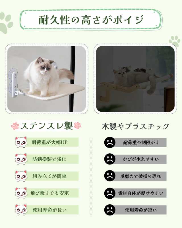 猫 ハンモック 窓 猫窓ベッド 吸盤式 ペット ベッド 折畳み式 強力な吸盤 窓掛け 猫窓用ハンモック 室内用 睡眠 運動 休憩  通気メッシュの通販はau PAY マーケット いつも幸便 au PAY マーケット－通販サイト