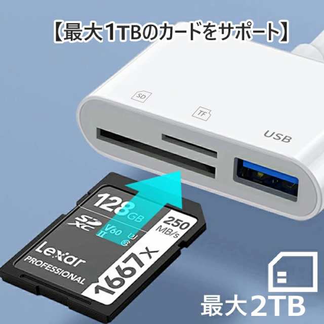au純正品 microSDXC 128GB USB3.0カードリーダー付き