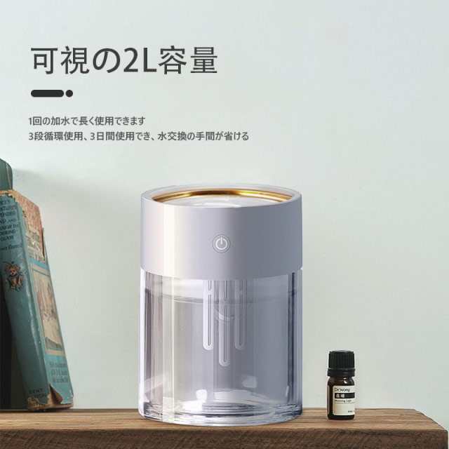 大特価♥️ 加湿器 気化式 大容量 12L 7～17畳対応 静音 省エネ