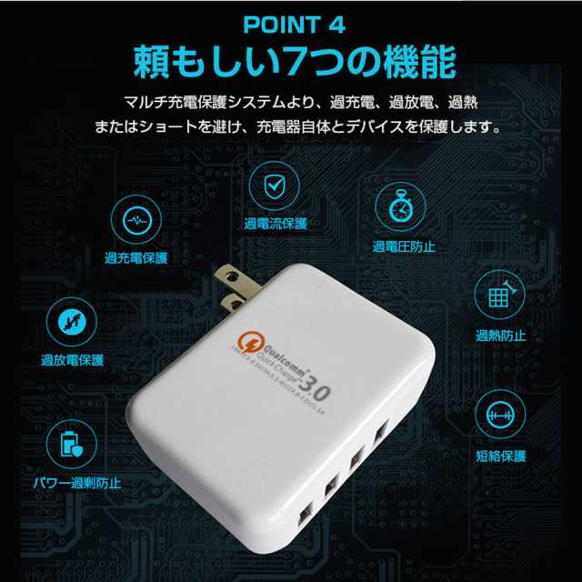 ACアダプター USB4ポート チャージャー qc3.0 USB急速充電器 3A超高出力 高速充電 電源アダプター 4台同時充電可能の通販はau  PAY マーケット - SmileDirect