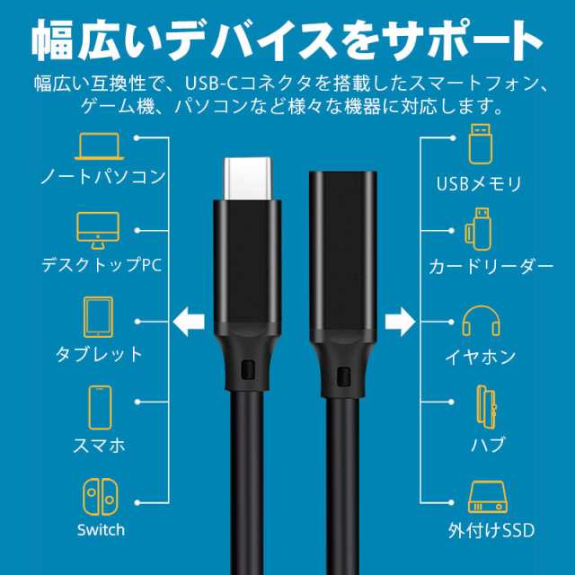 USB Type C 延長ケーブル Type-C(オス) to Type-C(メス) 接続ケーブル 1m USB3.2 Gen2 10Gbps  急速転送 信号安定 4K映像出力 様々なUSB-Cの通販はau PAY マーケット - SmileDirect