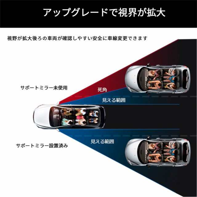 サイドミラー 2個セット 補助ミラー 自動車用ルームミラー サポートミラー アンダー ブラインドスポット 広角 死角 360度 角度 調節の通販はau  PAY マーケット - SmileDirect