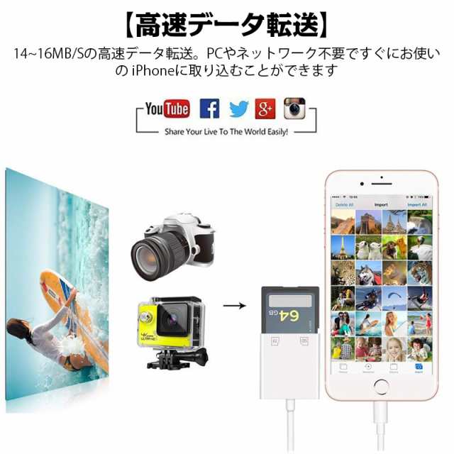 SDカードリーダー 2in1 iphone マイクロsdカードリーダー メモリーカード microsdカードリーダー 写真 移動 iPad iOS専用 カメラ  リーダの通販はau PAY マーケット SmileDirect au PAY マーケット－通販サイト