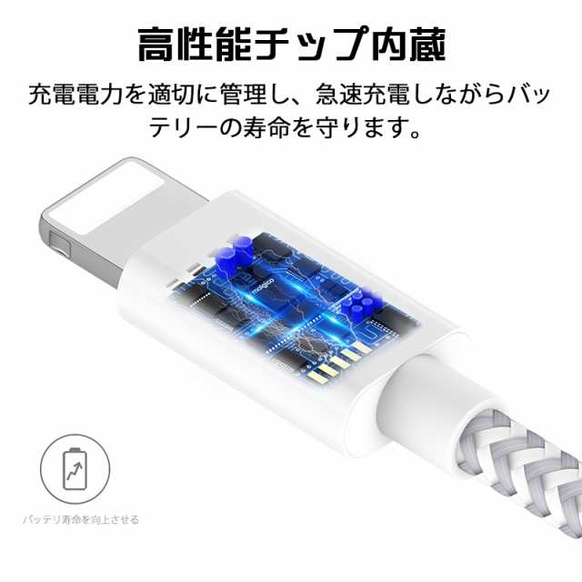 iPhone 充電ケーブル 5本セット ライトニングケーブル 充電器 iphoneケーブル 急速充電 USBケーブル 高耐久性コネクタ データ転送  ナイロの通販はau PAY マーケット - 壱番屋