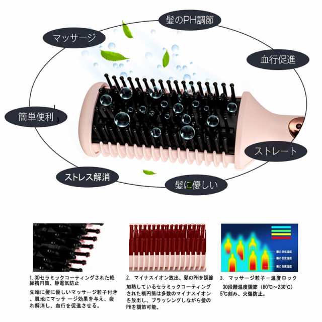 ヒートブラシ ヘアアイロンブラシ 急速加熱 温度調節可能 カール