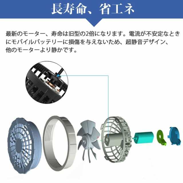 作業服用ファン 2個+モバイルバッテリー2個】空調ウェア 空調ファン