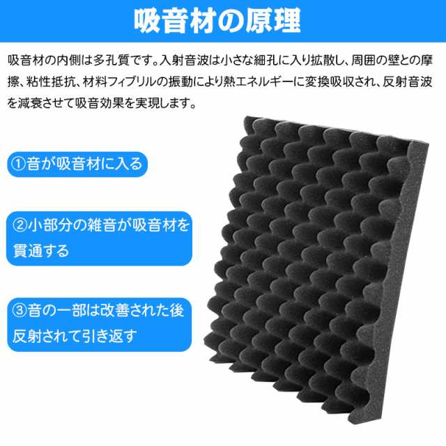 吸音材 壁 ウレタンフォーム 騒音 防音 吸音対策 室内装飾 楽器 ウレタンフォーム 波型 吸音材質ポリウレタン 48枚 - 4