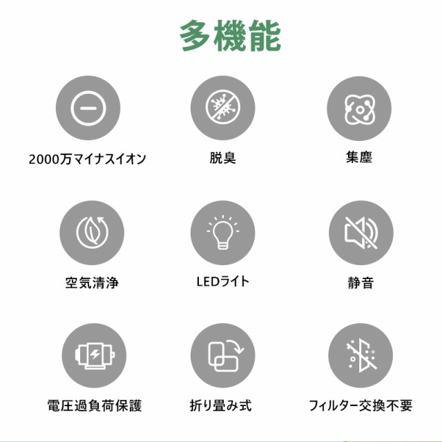 【ランキング１位13冠達成】 空気清浄機 ミニ空気清浄機 小型空気清浄機 マイナスイオン発生器 集塵 消臭 脱臭 脱臭機 小型 静音 部屋 ト｜au  PAY マーケット