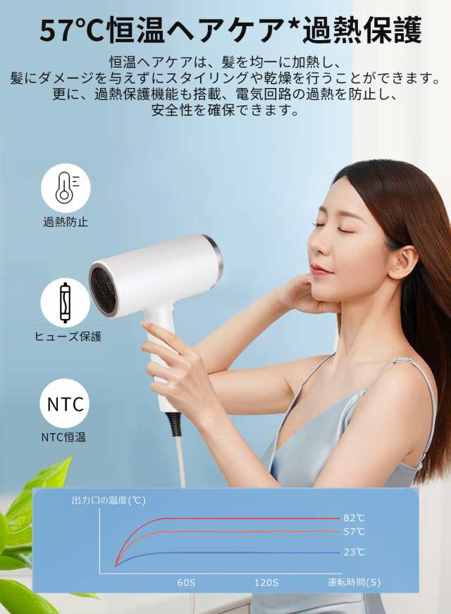 ヘアドライヤー 速乾 大風量 人気 ランキング 1300w 軽量 折りたたみ式