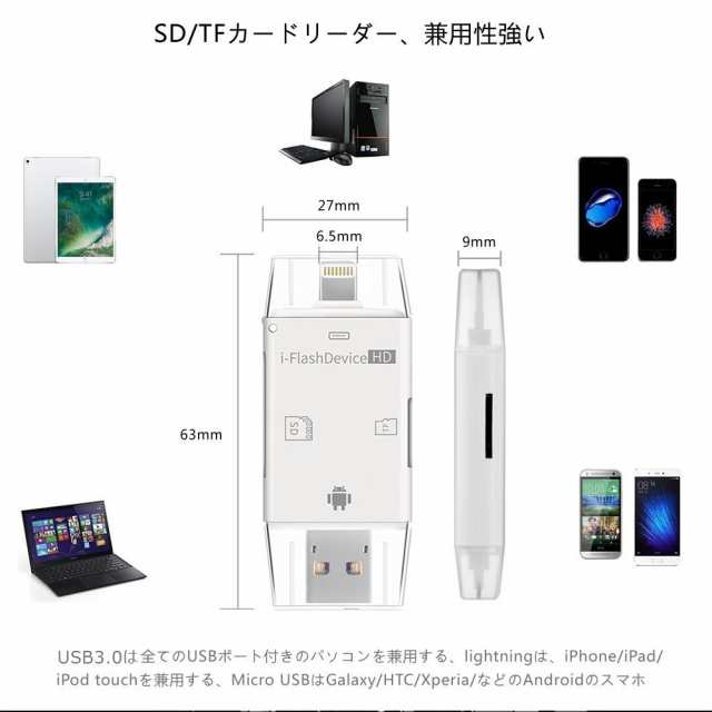 Sdカードリーダー Iphone Android Sd Tf対応 容量不足 メモリ解消 データ移行 多機能 高速データ転送の通販はau Pay マーケット Smiledirect