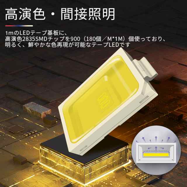 LEDテープライト 1m 2m 切断可能 二列式 100v 家庭用ACアダプター