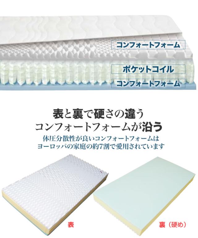 ディアモナ ダブル 7ゾーン ポケットコイルとコンフォートフォーム 【大型商品につき日時指定不可】_3