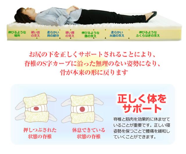 ディアモナ ダブル 7ゾーン ポケットコイルとコンフォートフォーム 【大型商品につき日時指定不可】_8