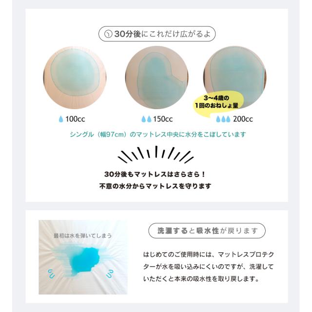 スペイン直輸入 マットレスプロテクター セミダブル2台用サイズ セミダブル+セミダブル(240cm×195cm) スペイン製 防水 通気性 ESTEXの通販は