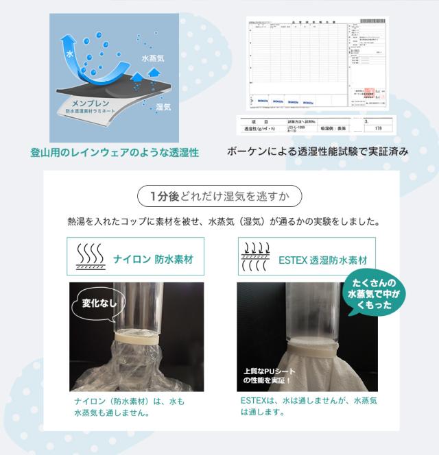 スペイン直輸入 マットレスプロテクター セミダブル2台用サイズ セミダブル+セミダブル(240cm×195cm) スペイン製 防水 通気性 ESTEXの通販は