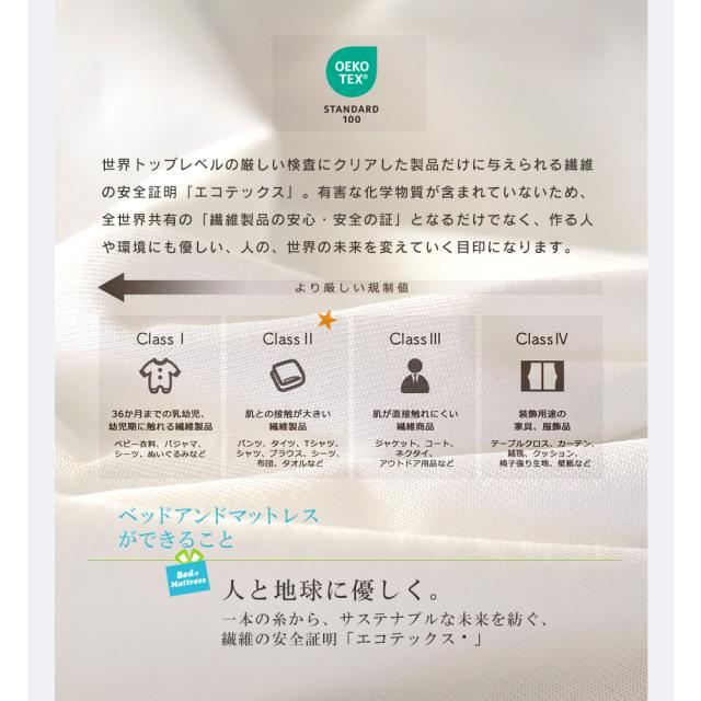 スペイン直輸入 マットレスプロテクター セミダブル2台用サイズ セミダブル+セミダブル(240cm×195cm) スペイン製 防水 通気性 ESTEXの通販は