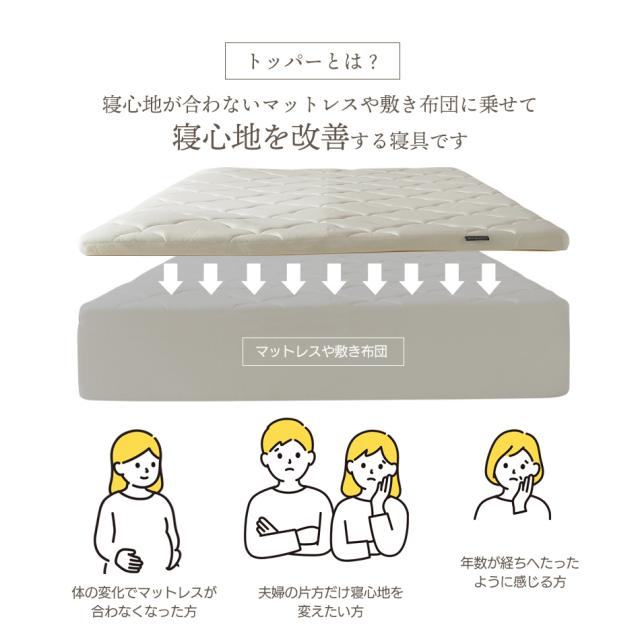 マットレス トッパー 2台用サイズ シングル+シングル (幅195cm×195cm 
