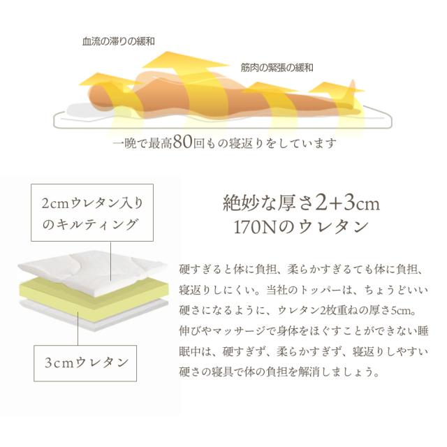 マットレス トッパー 2台用サイズ シングル+シングル (幅195cm×195cm