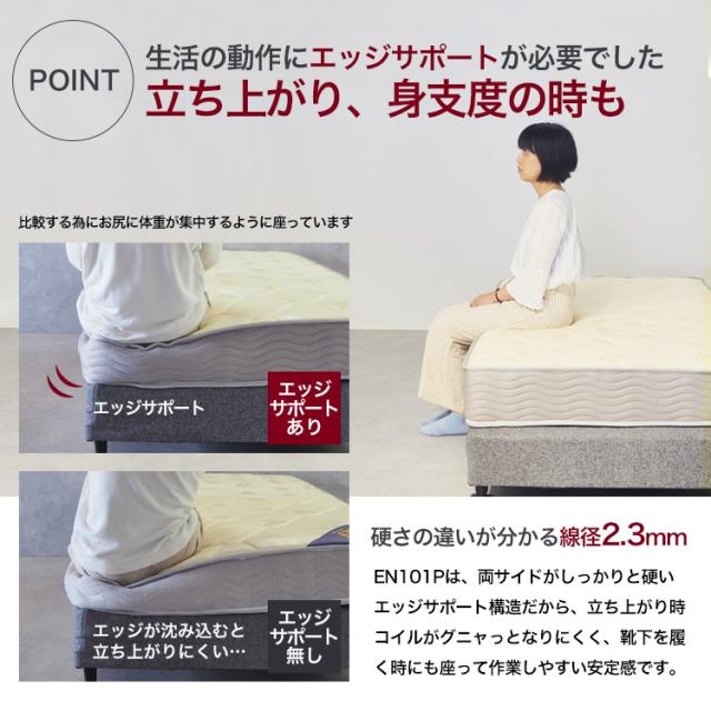 マットレス ポケットコイル EN101P シングル エッジ線径2.3mm エッジ 