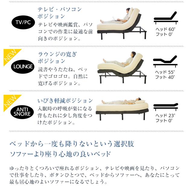 NEW 電動ベッド ドイツ製7ゾーンマットレス付き セミダブル パダーリラックス2 G-FREE 004 アジャスタブルベッド_6