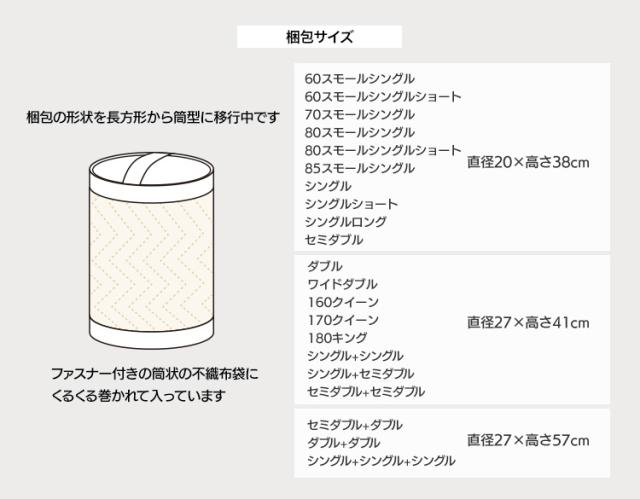 洗えるベッドパッド 3台用サイズ キナリのみ シングル+シングル+シングル 291×195cm デイリーコレクション ベッドパッド_9