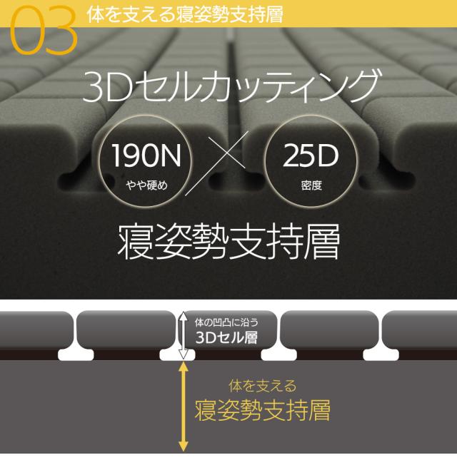 マットレス 三つ折り 高反発　ウレタン 3Dセル 体圧分散 60SS マットレス 三つ折り 高反発ウレタン 3Dセル 体圧分散 60SS